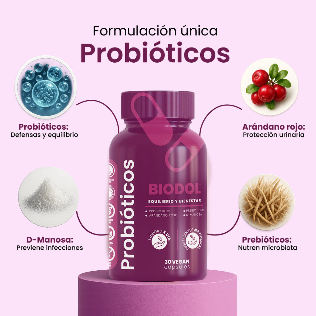 🦠BIODOL Probióticos